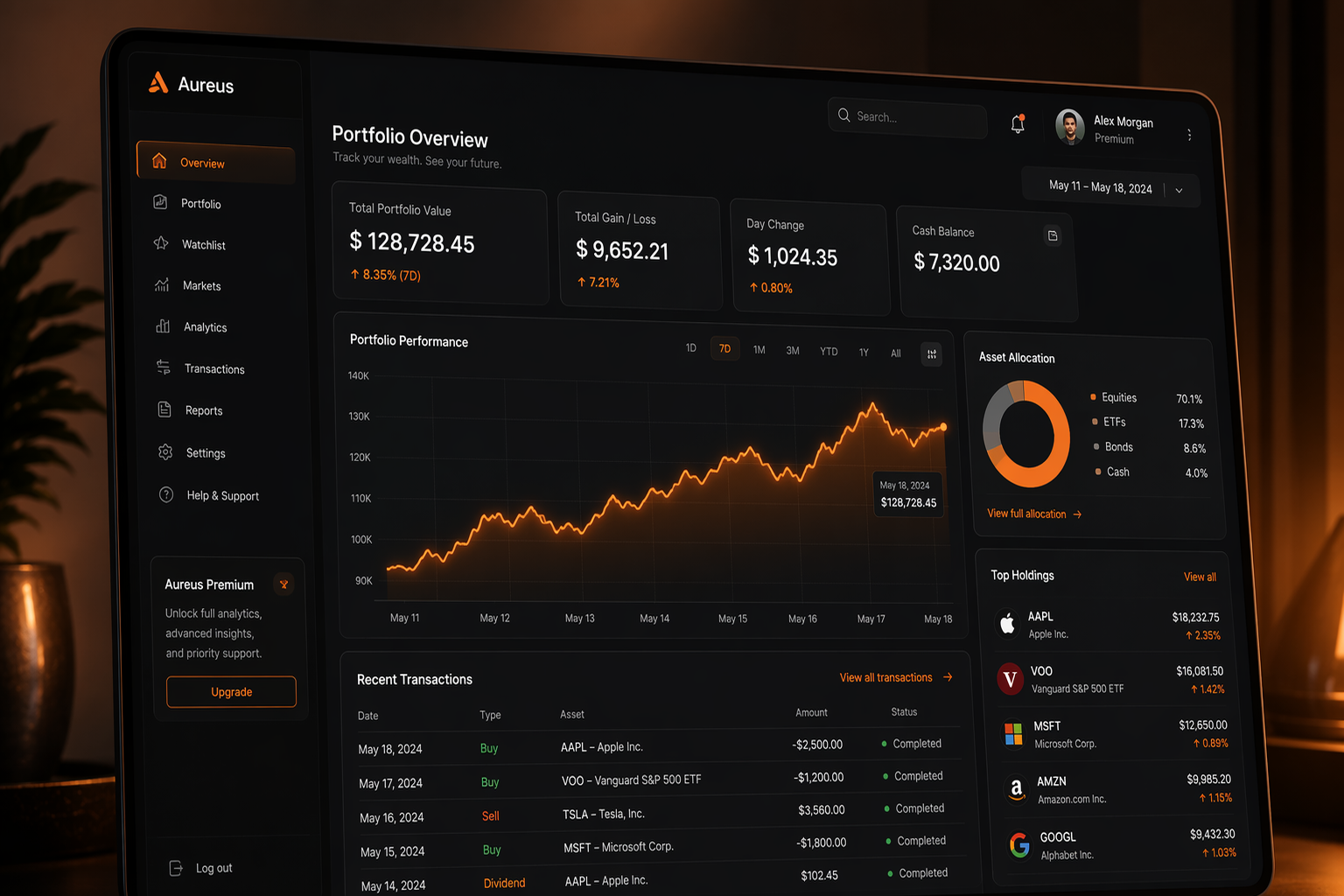 Nova — Investor portal, MVP in 5 weeks.
